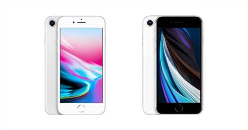 Положительные