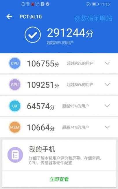 Эффективность в играх: что показывают тесты