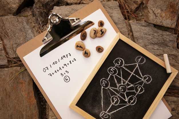 Выбор персонажа и его влияние на стиль игры