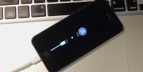 Ограничение