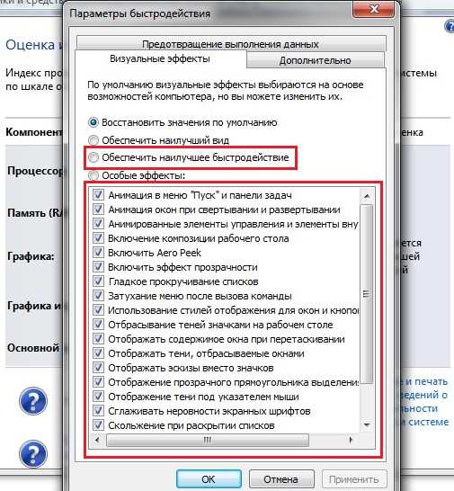 Основные