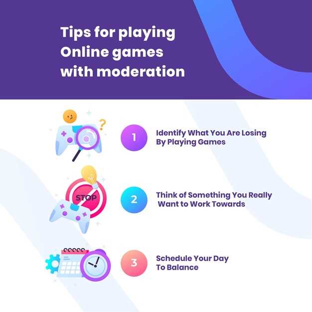 Оптимизация использования оверлея в игровой деятельности и общении