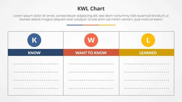 Импорт таблиц из Excel и их форматирование в Word