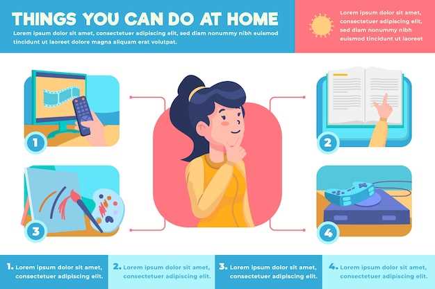 Удаление каналов из подписок: пошаговая инструкция