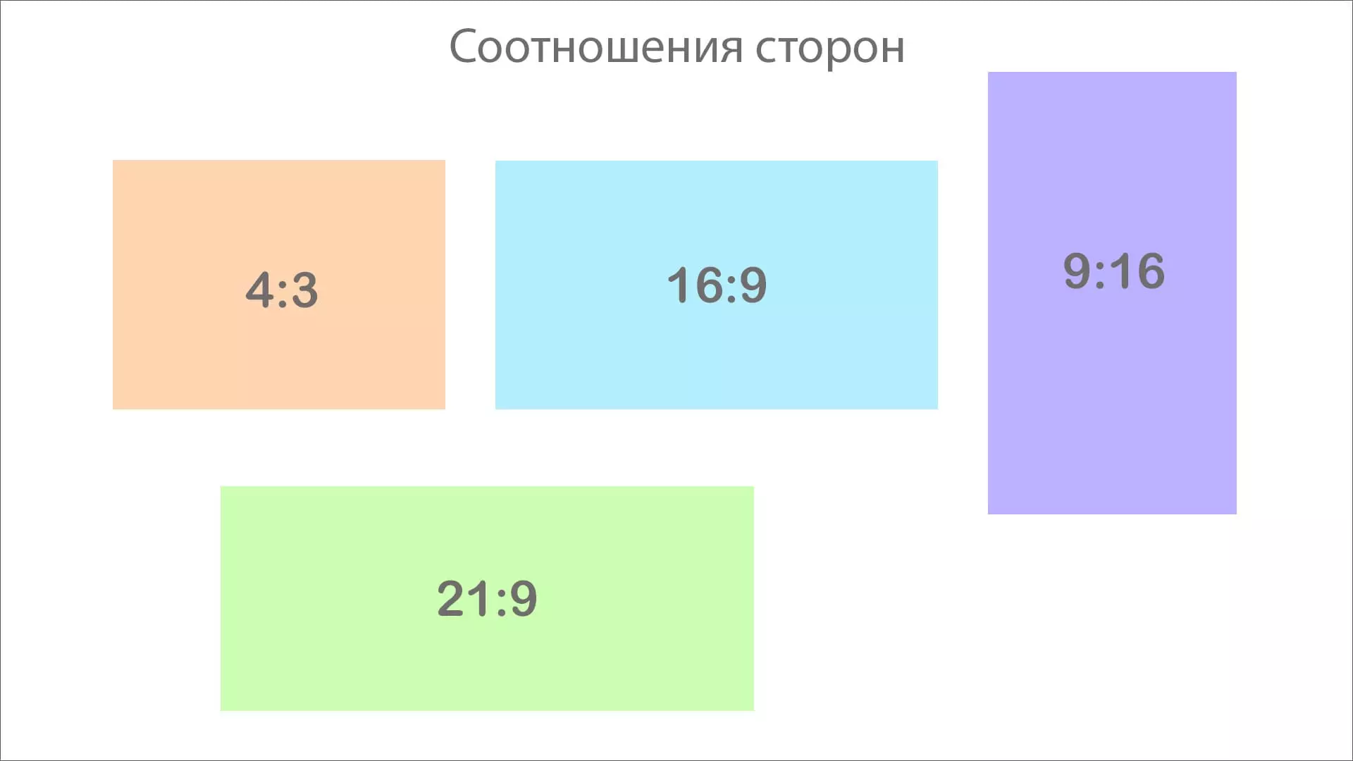 Плюсы