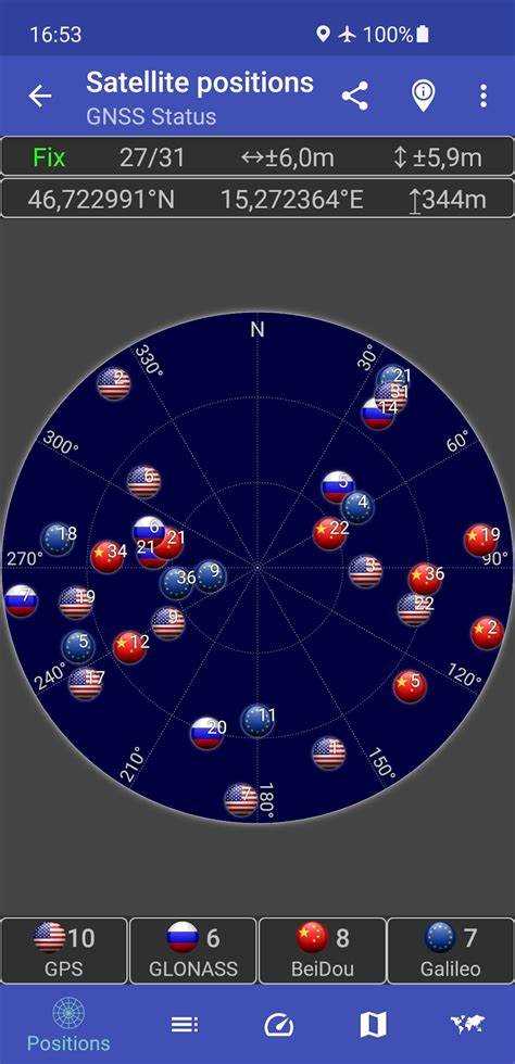 Выбор
