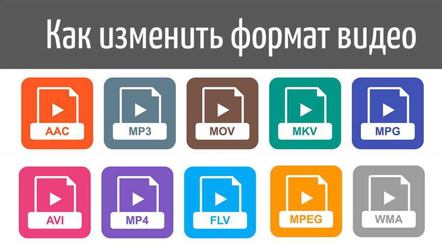 Изменение