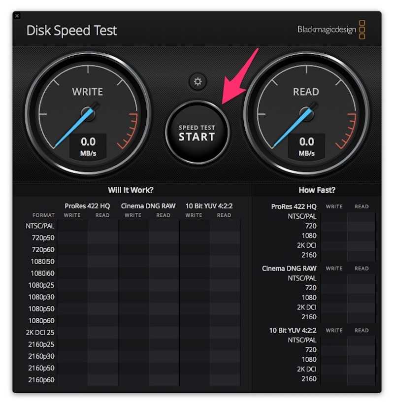 Рекомендации