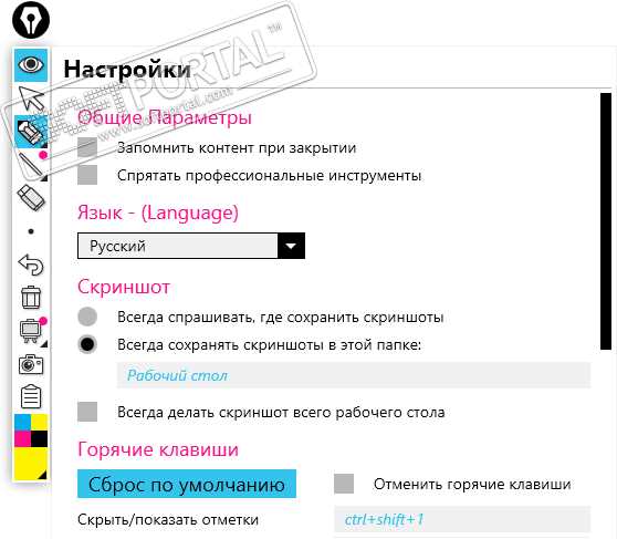Основные