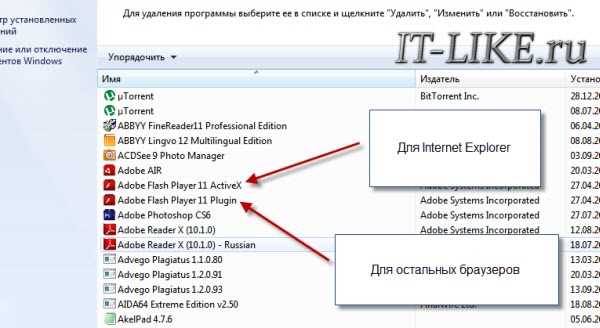 Шаг
