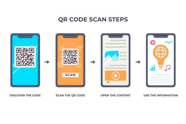 Пошаговая инструкция по сканированию QR-кода на смартфоне