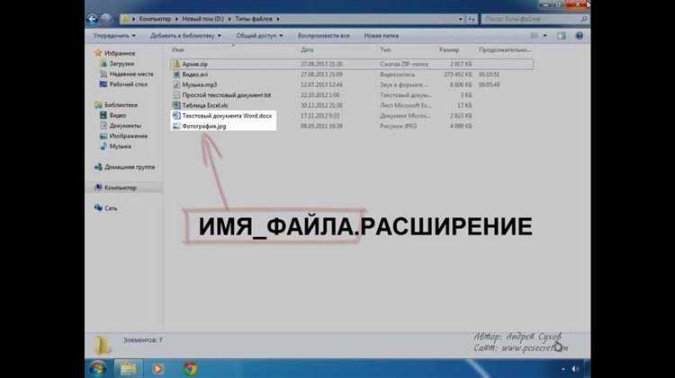 Понимание