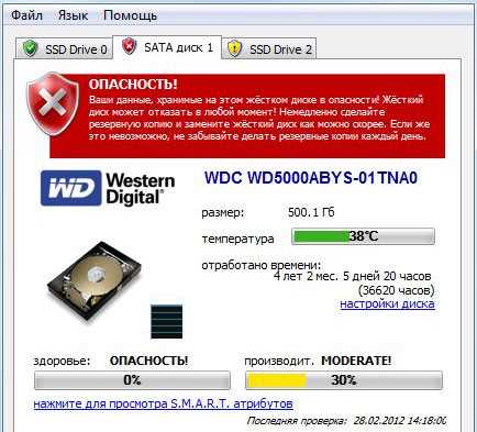 Использование