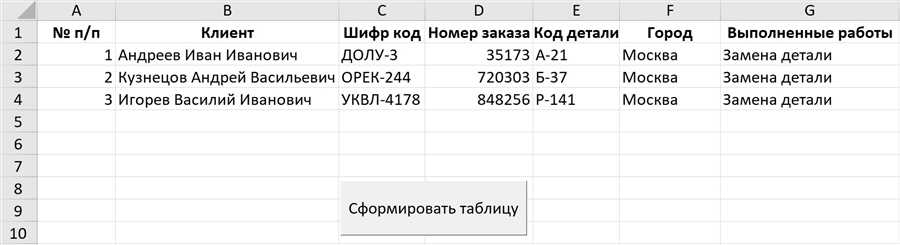Шаг