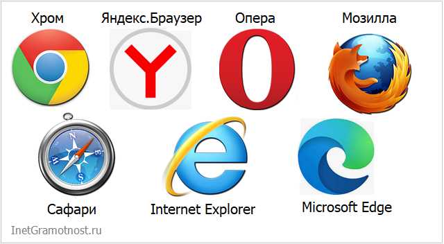 Инновационные
