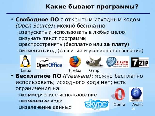 Программы