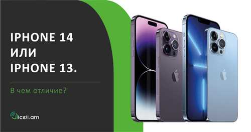 Производительность