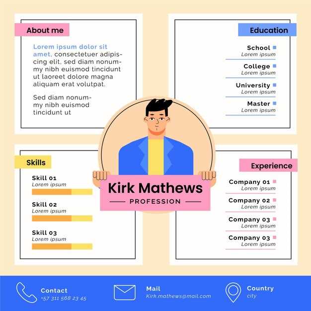 Интеграция расписаний с календарями и напоминаниями