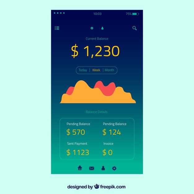 Гарантийное обслуживание и сервисная поддержка