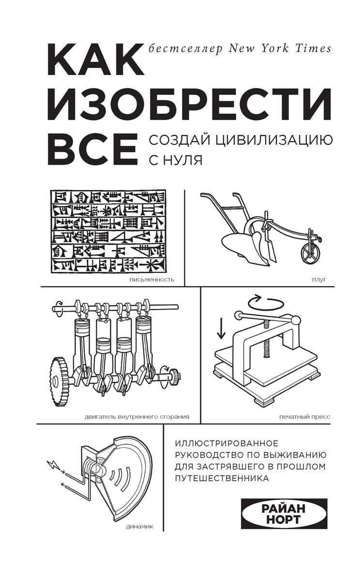 Сравнение