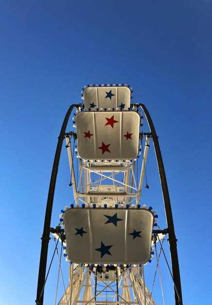 Влияние экономических и политических событий на развитие бренда