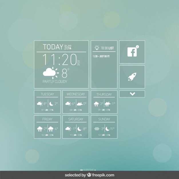 Использование значков для оценки температуры и ветра