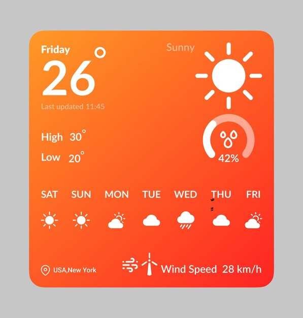 Обзор обновлений и изменений в визуальных обозначениях в приложениях погоды