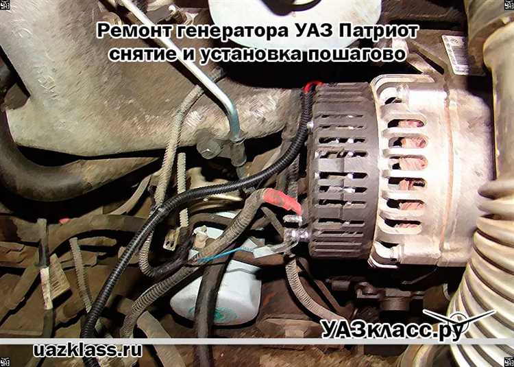 Процесс